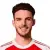 Declan Rice